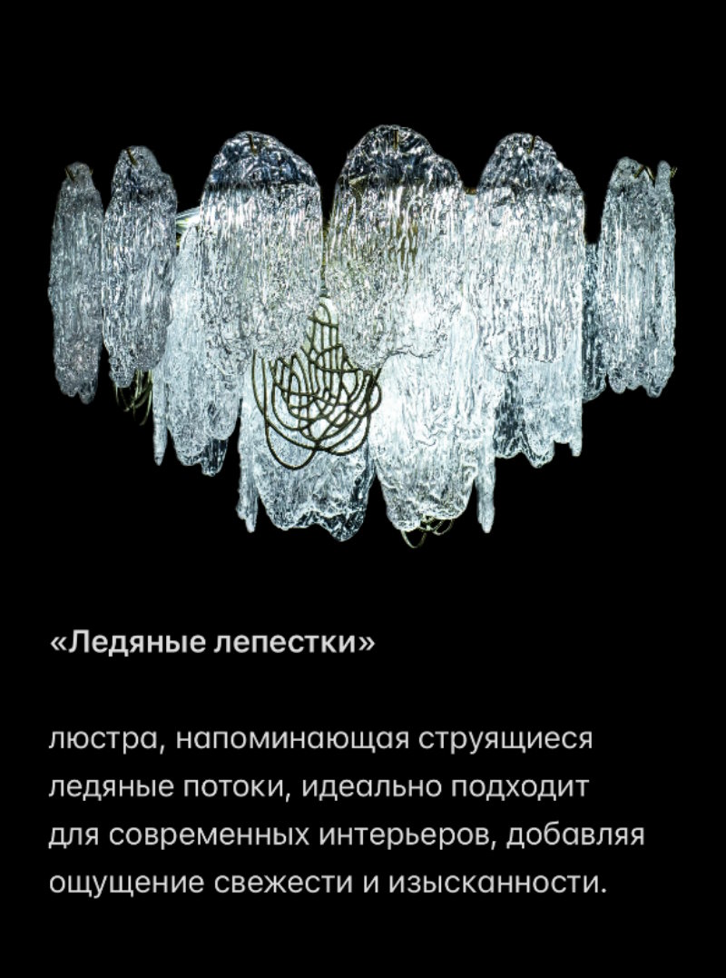 Ледяные лепестки